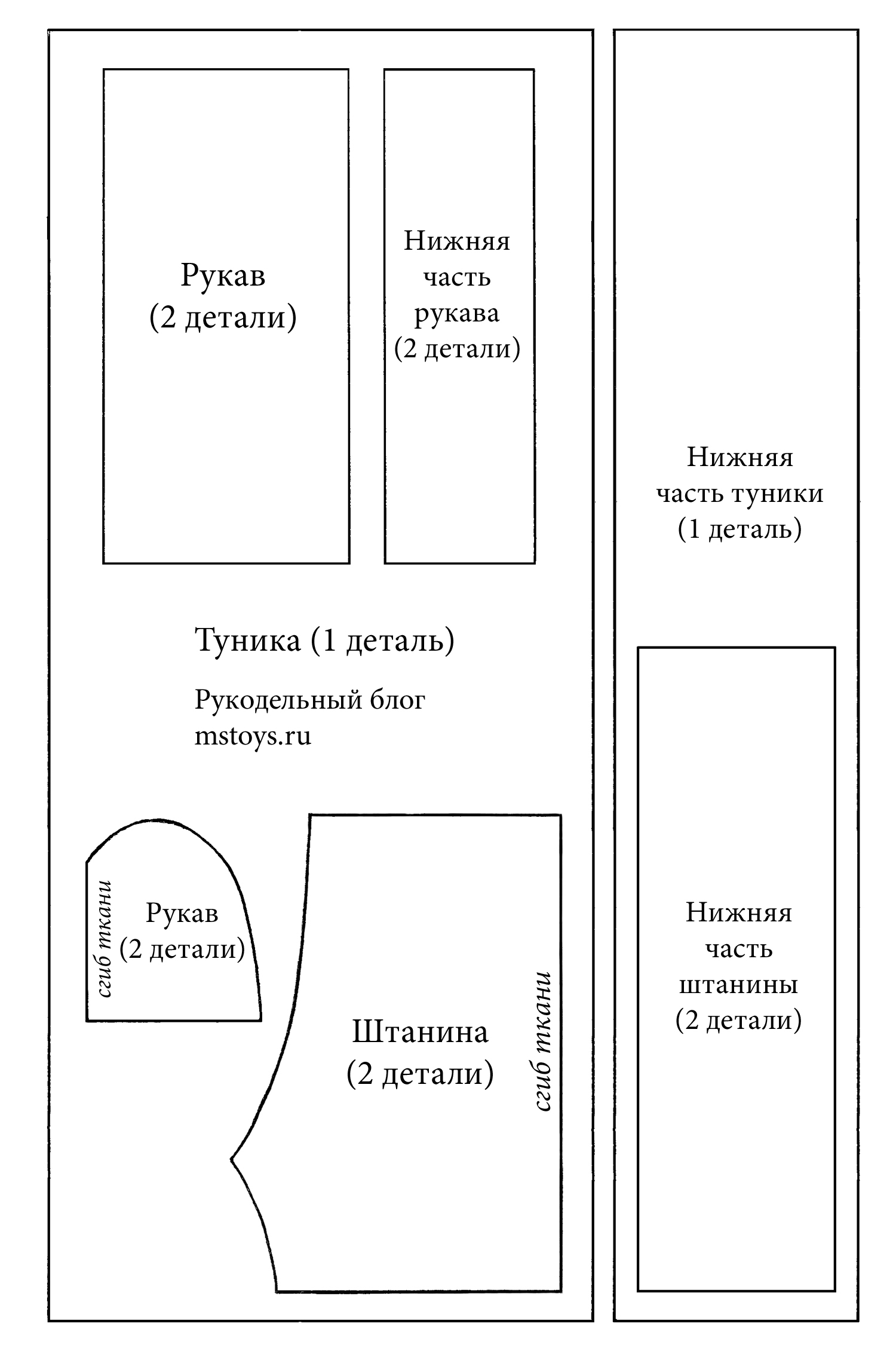 Выкройки зайца тильды в одежде Выкройки зайца тильды в одежде